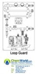 Closed Loop Chemical Feed System